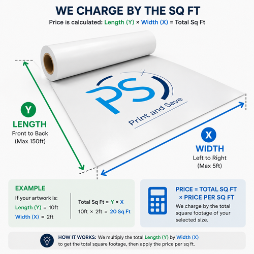 15oz Vinyl Banner By The Sqft