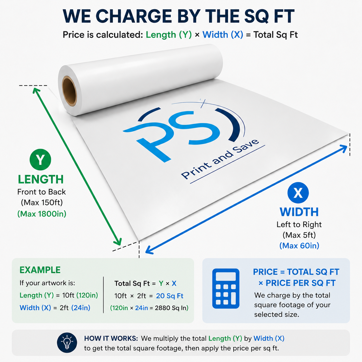 15oz Vinyl Banner By The Sqft