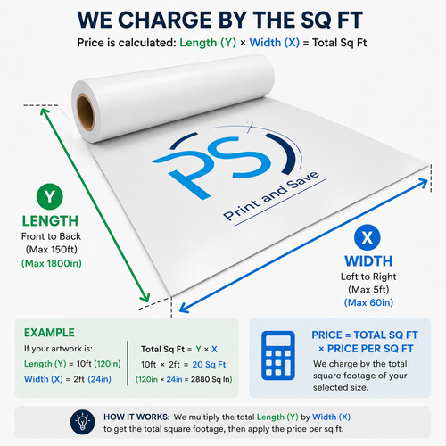 15oz Vinyl Banner By The Sqft