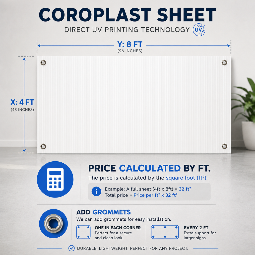 Coroplast - 4mm